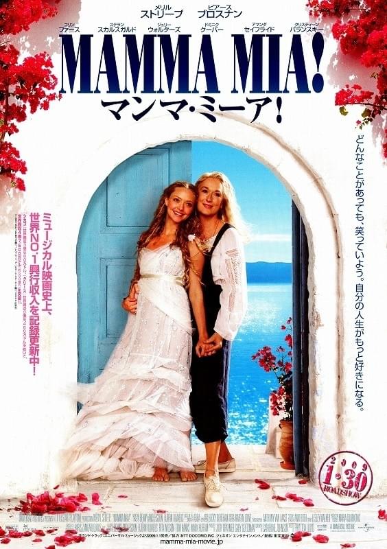 マンマ・ミーア！